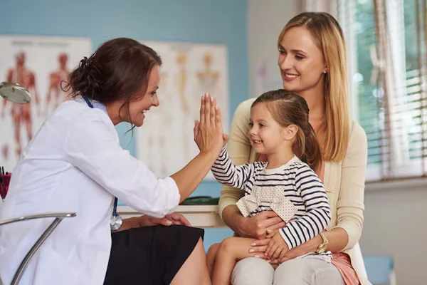Epilepsy and Seizure Care